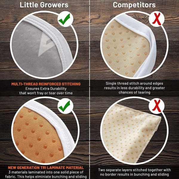 Baby Splat Mat for Under High Chair (51" x 51") + Long Sleeve Bib! Washable Baby Floor Mat, High Chair Mat for Eating Mess/Arts/Crafts with Non-Slip Backing! Waterproof Baby Spill Mat Floor Protector