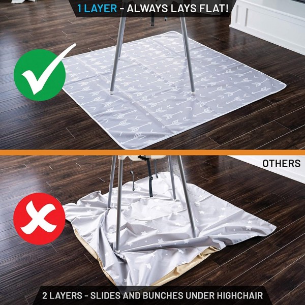 Baby Splat Mat for Under High Chair (51" x 51") + Long Sleeve Bib! Washable Baby Floor Mat, High Chair Mat for Eating Mess/Arts/Crafts with Non-Slip Backing! Waterproof Baby Spill Mat Floor Protector